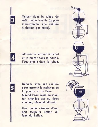 Notice cafetière Hellem page 2